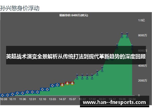 英超战术演变全景解析从传统打法到现代革新趋势的深度回顾
