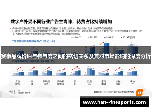 赛事品牌价值与参与度之间的密切关系及其对市场影响的深度分析