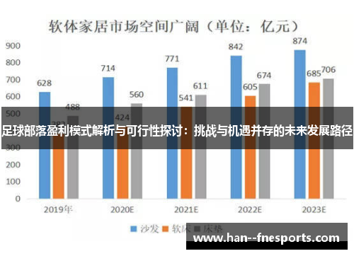 足球部落盈利模式解析与可行性探讨:挑战与机遇并存的未来发展路径 足球部落盈利模式解析与可行性探讨:挑战与机遇并存的未来发展路径