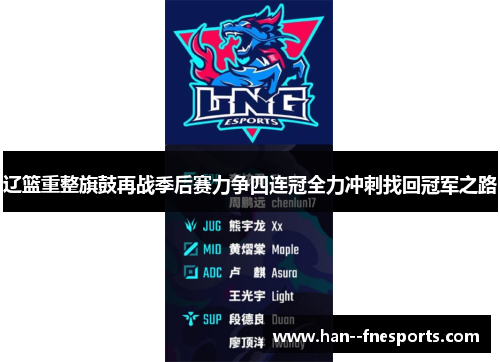 辽篮重整旗鼓再战季后赛力争四连冠全力冲刺找回冠军之路 辽篮重整旗鼓再战季后赛力争四连冠全力冲刺找回冠军之路