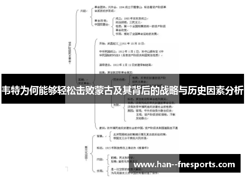 韦特为何能够轻松击败蒙古及其背后的战略与历史因素分析
